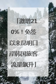 激增210%！免签以来昆明口岸韩国旅客流量飙升