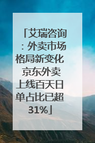 艾瑞咨询：外卖市场格局新变化 京东外卖上线百天日单占比已超31%